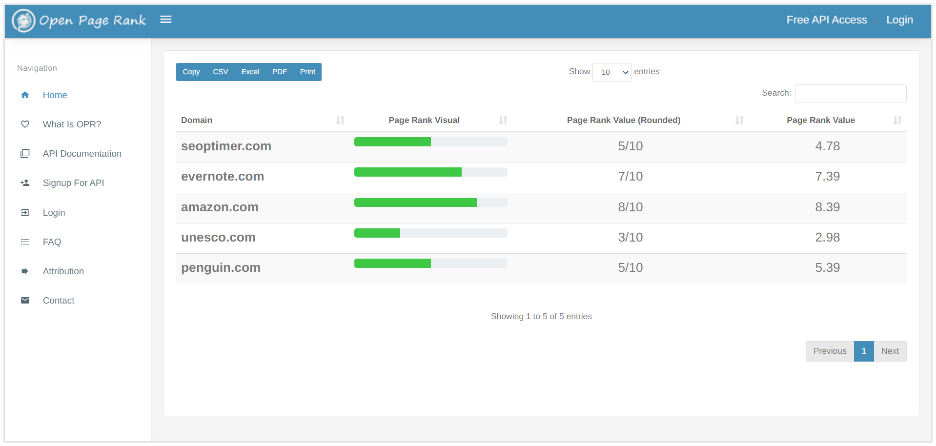 Page de résultats OpenPageRank